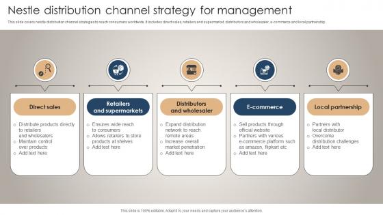 Nestle Distribution Channel Strategy For Management