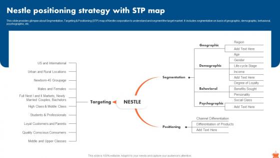 Nestle Positioning Strategy With STP Map Nestle Market Segmentation And Growth Strategy SS V