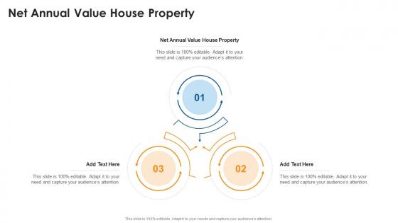 Net Annual Value House Property In Powerpoint And Google Slides Cpb