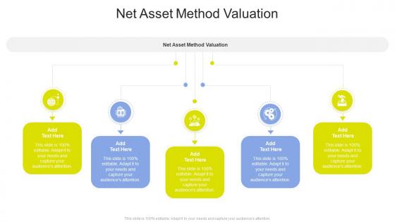 Net Asset Method Valuation In Powerpoint And Google Slides Cpb