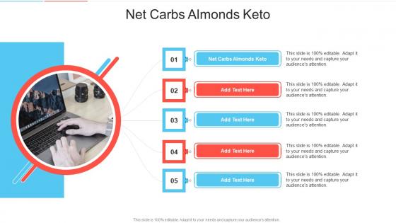 Net Carbs Almonds Keto In Powerpoint And Google Slides Cpb