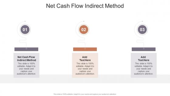 Net Cash Flow Indirect Method In Powerpoint And Google Slides Cpb