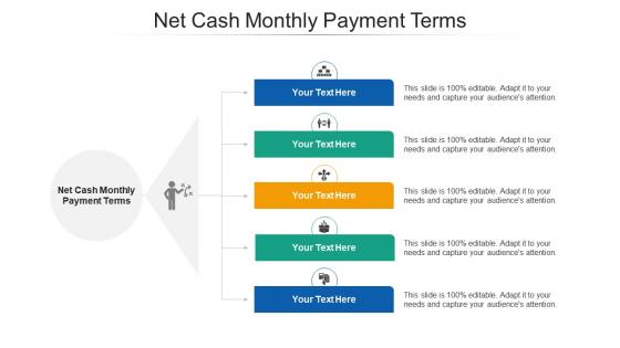 Net cash monthly payment terms ppt powerpoint presentation file design ideas cpb