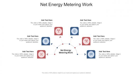 Net Energy Metering Work In Powerpoint And Google Slides Cpb