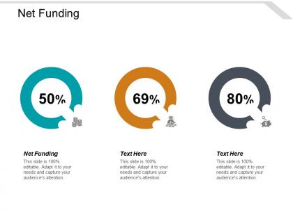 Net funding ppt powerpoint presentation styles guide cpb