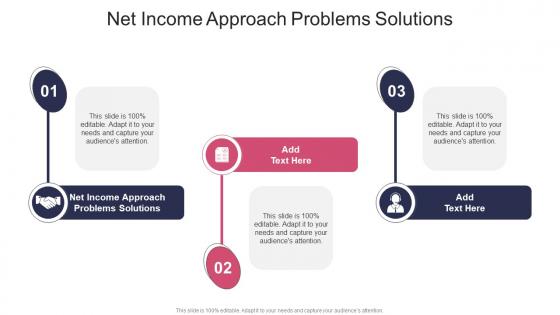 Net Income Approach Problems Solutions In Powerpoint And Google Slides Cpb