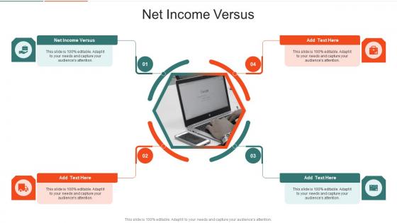 Net Income Versus In Powerpoint And Google Slides Cpb