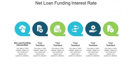 Net loan funding interest rate ppt powerpoint presentation styles mockup cpb