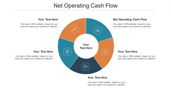 Net operating cash flow ppt powerpoint presentation professional templates cpb