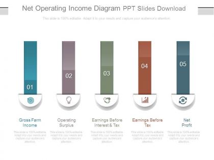 Net operating income diagram ppt slides download