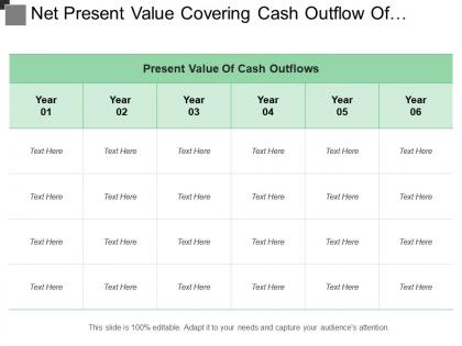 Net present value covering cash outflow of different years
