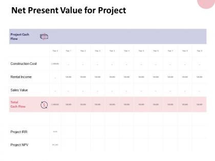Net present value for project construction cost ppt powerpoint presentation file formats