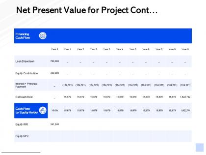 Net present value for project cont financing cash flow ppt powerpoint presentation show smartart