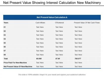 Net present value showing interest calculation new machinery