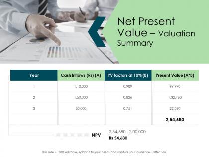 Net present value valuation summary infrastructure planning