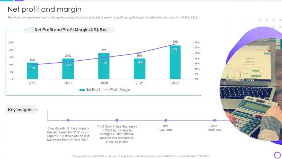 Net Profit And Margin Goods Freight Company Profile Ppt Show Layout Ideas