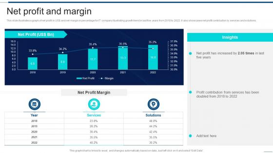 Net Profit And Margin Information Technology Company Profile Ppt Icons