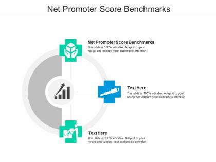 Net promoter score benchmarks ppt powerpoint presentation outline show cpb
