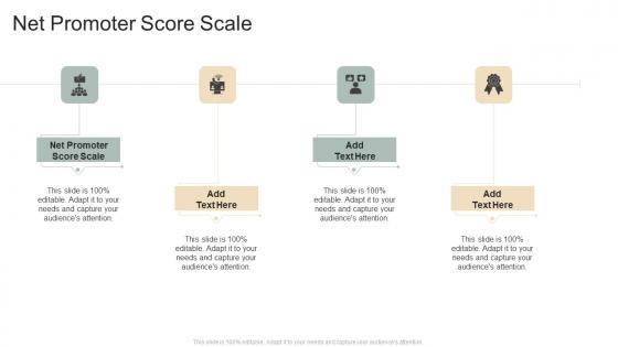 Net Promoter Score Scale In Powerpoint And Google Slides Cpb