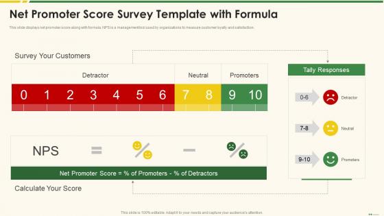 Net Promoter Score Survey Template With Formula Marketing Best Practice Tools And Templates