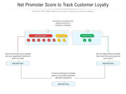 Net promoter score to track customer loyalty