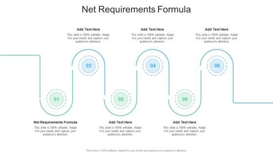 Net Requirements Formula In Powerpoint And Google Slides Cpb