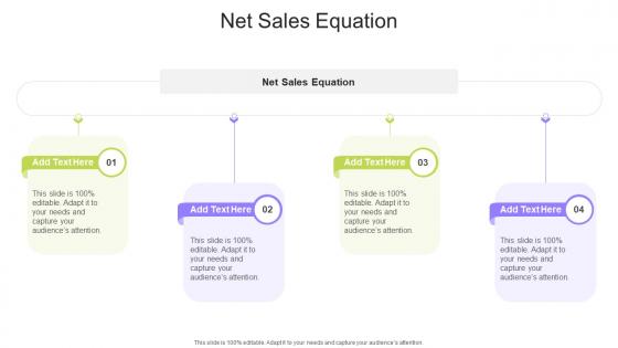 Net Sales Equation In Powerpoint And Google Slides Cpb