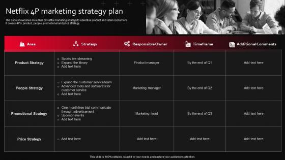 Netflix 4P Marketing Strategy Plan