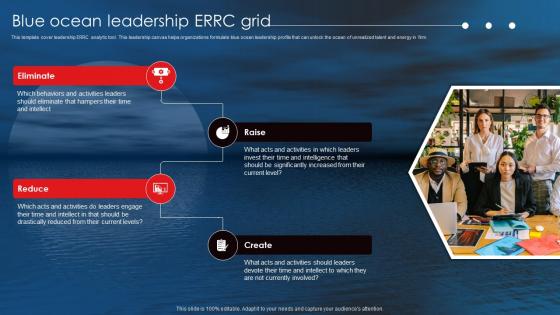 Netflix Blue Ocean Strategy Blue Ocean Leadership ERRC Grid Ppt Ideas Graphics Download