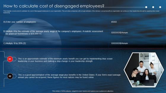 Netflix Blue Ocean Strategy How To Calculate Cost Of Disengaged Employees