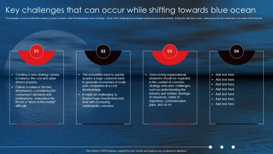 Netflix Blue Ocean Strategy Key Challenges That Can Occur While Shifting Towards Blue Ocean
