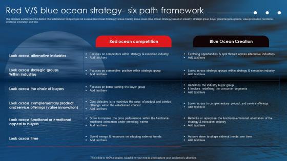Netflix Blue Ocean Strategy Red V Or S Blue Ocean Strategy Six Path Framework