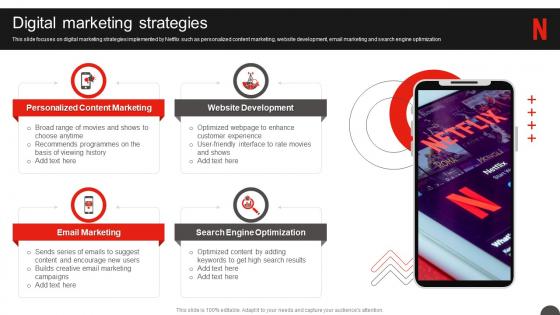 Netflix Company Profile Digital Marketing Strategies Ppt Slides Background Image