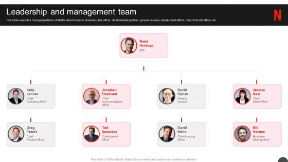 Netflix Company Profile Leadership And Management Team Ppt Slides Graphics Tutorials