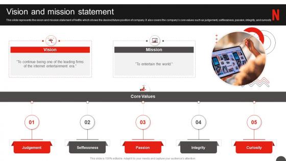 Netflix Company Profile Vision And Mission Statement Ppt Summary Templates