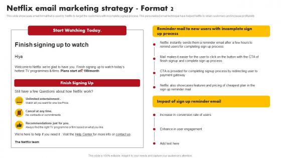 Netflix Email Marketing Strategy Comprehensive Marketing Mix Strategy Of Netflix Strategy SS V