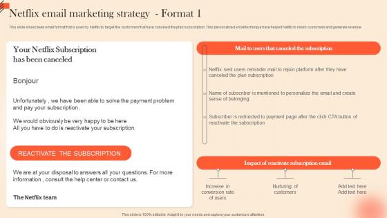Netflix Email Marketing Strategy Format OTT Platform Marketing Strategy For Customer Strategy SS V