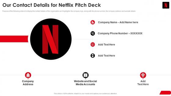 Netflix investor funding elevator our contact details for netflix pitch deck