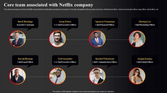 Netflix Marketing Strategy Core Team Associated With Netflix Company Strategy SS V