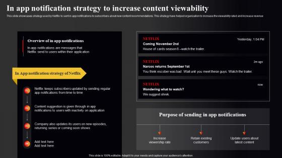 Netflix Marketing Strategy In App Notification Strategy To Increase Content Viewability Strategy SS V