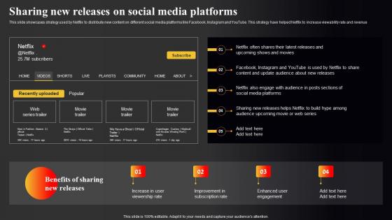 Netflix Marketing Strategy Sharing New Releases On Social Media Platforms Strategy SS V