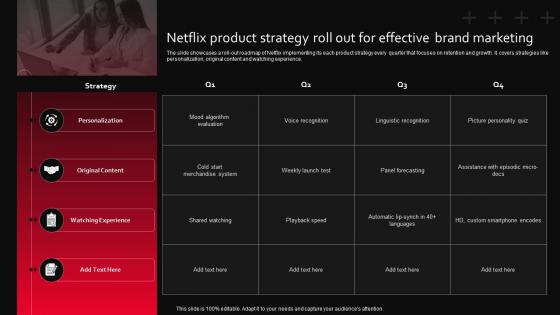 Netflix Product Strategy Roll Out For Effective Brand Marketing
