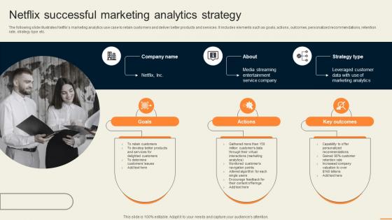 Netflix Successful Marketing Analytics Strategy Guide For Improving Decision MKT SS V