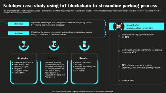 Netobjex Case Study Using Iot Blockchain To Streamline Parking Process