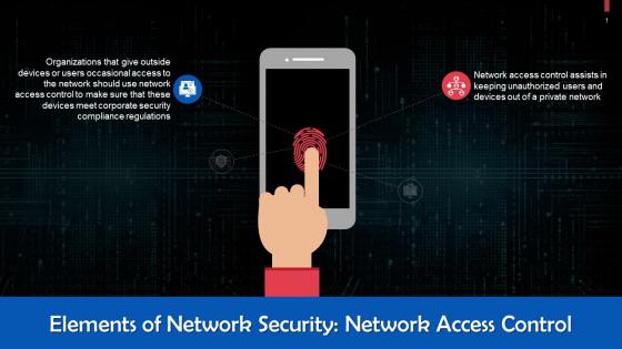 Network Access Control As An Element Of Network Security Training Ppt