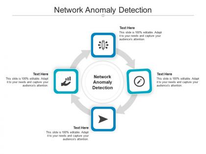 Network anomaly detection ppt powerpoint presentation images cpb