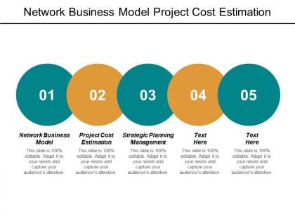Network business model project cost estimation strategic planning management cpb