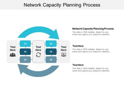 Network capacity planning process ppt powerpoint presentation outline demonstration cpb