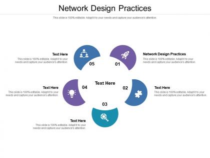 Network design practices ppt powerpoint presentation gallery pictures cpb