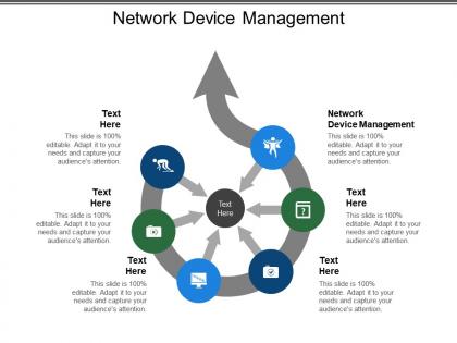 Network device management ppt powerpoint presentation summary information cpb